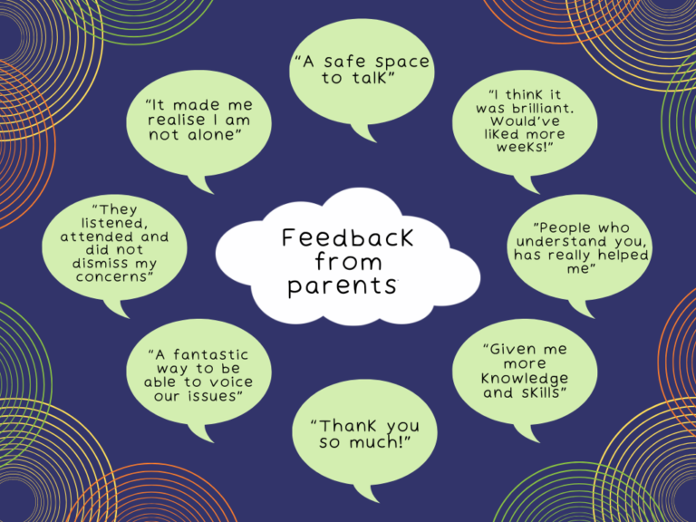 8 speech bubbles around a cloud with 'Feedback from Parents' words in it. Speech bubbles have the words: “A safe space to talk”, “I think it was brilliant. Would’ve liked more weeks!”, ”People who understand you has really helped me”, “Given me more knowledge and skills”, “It made me realise I am not alone”, "They listened, attended and did not dismiss my concerns", “A fantastic way to be able to voice our issues”, “Thank you so much!”